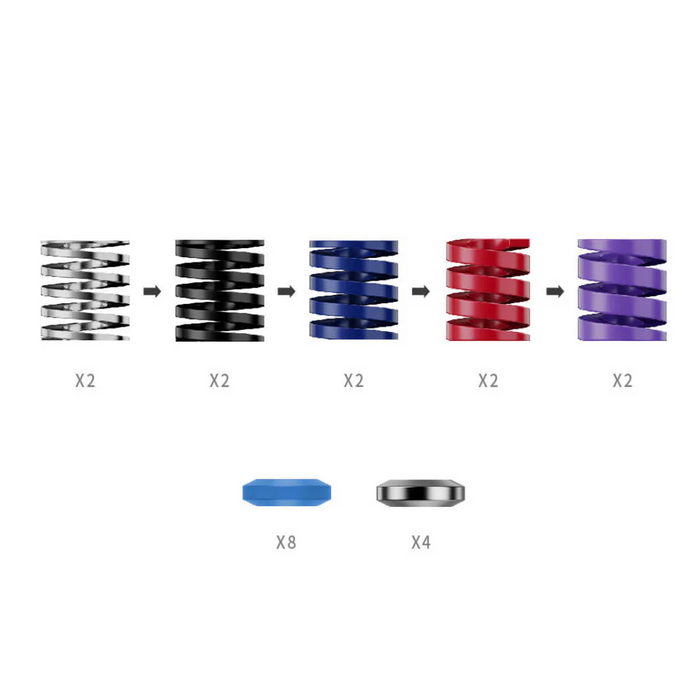Moza - CRP2 Performance Kit