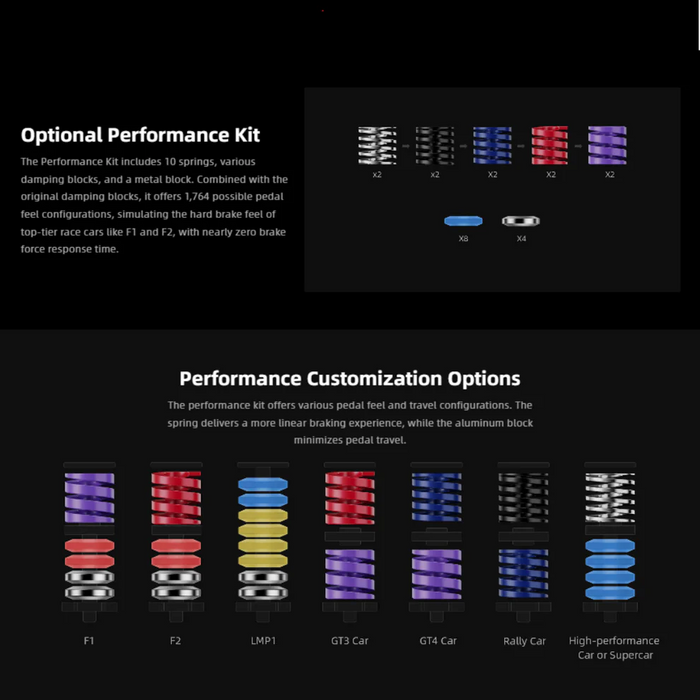 Moza - CRP2 Performance Kit